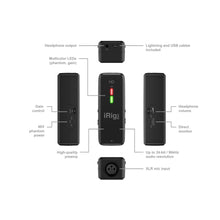 Ladda upp bild till gallerivisning, IK Multimedia - iRig Pre HD - Musik Utan Gränser