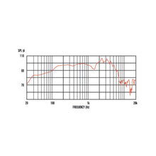 Ladda upp bild till gallerivisning, Celestion - G12M-65 Creamback 8R - Musik Utan Gränser