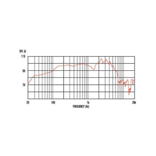 Load image into Gallery viewer, Celestion - G12M-65 Creamback 16R - Musik Utan Gränser