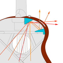 Load image into Gallery viewer, Ibanez - AAM340CE-RUB Rustic Black High Gloss - Musik Utan Gränser