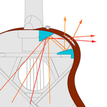 Load image into Gallery viewer, Ibanez - AAM50LCE-OLB Open Pore Light Brown Sunburst Western Left - Musik Utan Gränser