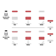 Ladda upp bild till gallerivisning, Ibanez - JS2450-MCP (Muscle Car Purple) Joe Satriani Signatur. - Musik Utan Gränser