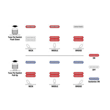 Ladda upp bild till gallerivisning, JS1GD Joe Satriani Gold Boy