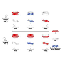 Load image into Gallery viewer, Ibanez - AZS2209-ATQ AZS Prestige - Musik Utan Gränser
