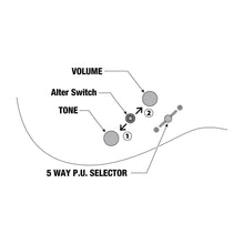 Load image into Gallery viewer, Ibanez - AZ2204NW-DTB Dark Tide Blue Prestige - Musik Utan Gränser