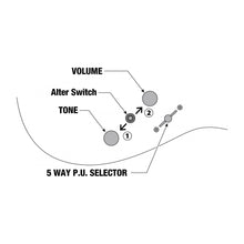 Load image into Gallery viewer, Ibanez - AZ427P2QM-TUB AZ Premium 7-strängad - Musik Utan Gränser