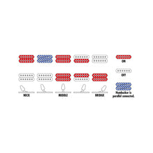 Load image into Gallery viewer, Ibanez - RGR752AHBF-WK Weathered Black Prestige - Musik Utan Gränser