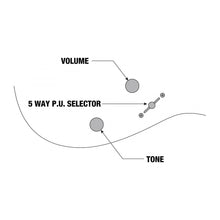 Load image into Gallery viewer, Ibanez - RG470DX-TMN Tokyo Midnight - Musik Utan Gränser