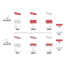 Load image into Gallery viewer, Ibanez - RGA622XH-BK Prestige - Musik Utan Gränser