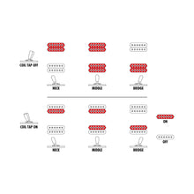 Load image into Gallery viewer, Ibanez - RGDRB71-BKF Black Flat Iron Label 7-strängad - Musik Utan Gränser