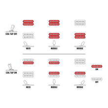 Ladda upp bild till gallerivisning, Ibanez - RG9PB-TGF Transparent Gray Flat - Musik Utan Gränser