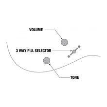 Load image into Gallery viewer, Ibanez - RG8EX-BKF RG 8-strängad - Musik Utan Gränser