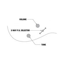 Ladda upp bild till gallerivisning, Ibanez - S770-CZM Cosmic Blue Frozen Matte - Musik Utan Gränser