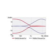 Ladda upp bild till gallerivisning, Ibanez - SRD900-CTL Cosmic Blue Starburst Low Gloss - Musik Utan Gränser