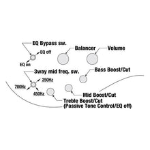Ladda upp bild till gallerivisning, Ibanez - SR5CMDX-BIL Black Ice Low Gloss Premium Limited - Musik Utan Gränser