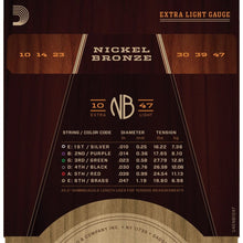 Ladda upp bild till gallerivisning, NB1047. Nickel Bronze Western Set 010-047, Extra Light.