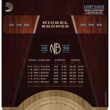 Load image into Gallery viewer, NB1252BT. Nickel Bronze Western Set 012-052, Custom Light, Balanced Tension.