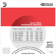 Load image into Gallery viewer, EFT17 Flat tops Phosphor Bronze 013 - 056