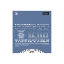 Load image into Gallery viewer, EPS170-6SL 030–130 6-strängad Super Long Pro Steels