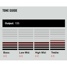 Ladda upp bild till gallerivisning, DP242 Mini humbucker PG-13/Neck Nickel