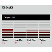 Ladda upp bild till gallerivisning, DP246 Mini humbucker PG-13/Middle Nickel