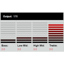 Load image into Gallery viewer, DP211BK EJ Custom Neck