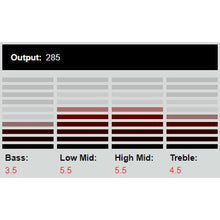 Load image into Gallery viewer, DiMarzio - DP223G8 PAF® 36th Anniversary Bridge Worn Gold - Musik Utan Gränser
