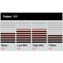 Load image into Gallery viewer, DiMarzio - LiquiFire™ DP227FW F-spaced White - Musik Utan Gränser