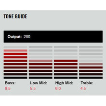 Load image into Gallery viewer, DiMarzio - DP700BK Blaze Neck - Musik Utan Gränser