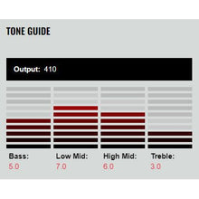 Load image into Gallery viewer, DiMarzio - DP708BK Crunch Lab 7 - Musik Utan Gränser