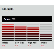 Load image into Gallery viewer, DiMarzio - DP755BK Tone Zone® 7 - Musik Utan Gränser