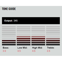 Ladda upp bild till gallerivisning, DiMarzio - DP809BK Ionizer 8 Neck - Musik Utan Gränser