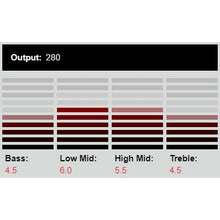 Ladda upp bild till gallerivisning, DiMarzio - Titan Neck pickup - Jake Bowen . DP258FSG+BK, Satin Gold (svarta polskruvar) F-spaced. - Musik Utan Gränser
