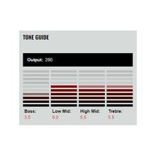 Load image into Gallery viewer, DP169CR Virtual P-90