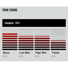 Load image into Gallery viewer, DiMarzio - DP209BK P-90 Super Distortion - Musik Utan Gränser