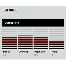 Ladda upp bild till gallerivisning, DP283 Pickup Minibucker Notorious/Bridge Nickel