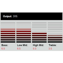 Load image into Gallery viewer, DiMarzio - DP287FSGW UtoPIA™/Neck F-spaced Satin Gold Laser Ingraved - Musik Utan Gränser