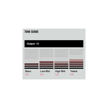 Load image into Gallery viewer, DiMarzio - Area T Neck DP417C - Musik Utan Gränser