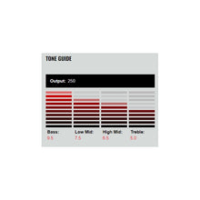 Ladda upp bild till gallerivisning, DP127BK Pickup Bas Split P Black