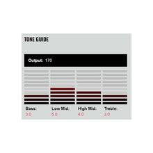 Ladda upp bild till gallerivisning, DP301N Pickup Bas Relentless J/Bridge Nickel Cover