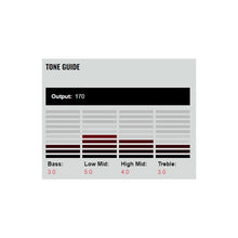 Ladda upp bild till gallerivisning, DP301GB Pickup Bas Relentless J/Bridge Gloss Black Metal