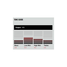 Ladda upp bild till gallerivisning, DP301G Pickup Bas Relentless J/Bridge Gold Cover