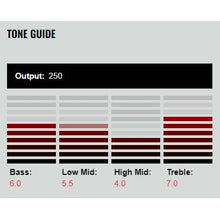 Ladda upp bild till gallerivisning, DP147BK Ultra Jazz/Neck Black