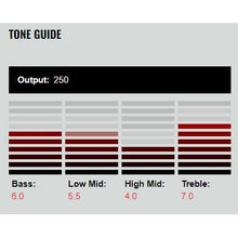 Load image into Gallery viewer, DiMarzio - Area J™ Pair DP249BK - Musik Utan Gränser