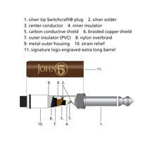 Ladda upp bild till gallerivisning, EP1718J5 John 5 Signature