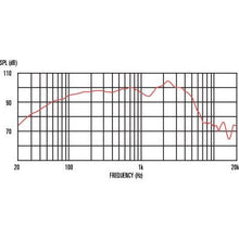 Load image into Gallery viewer, Celestion - Ruby 16R - Musik Utan Gränser