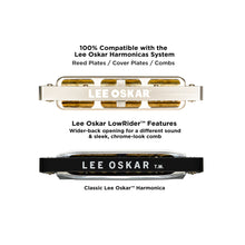 Load image into Gallery viewer, 1975P-C Low Rider munspel C Gold