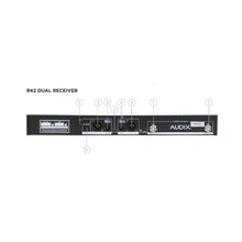 Load image into Gallery viewer, AP62OM2 2x H60/OM2 522 MHz–554 MHz