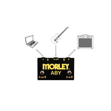 Load image into Gallery viewer, Morley - Gold Series Aby - Musik Utan Gränser