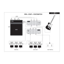 Ladda upp bild till gallerivisning, Friedman - Buffer Bay 6 - Musik Utan Gränser